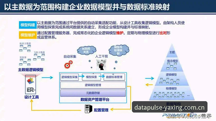 亚星娱乐平台数据服务常见问题深度解析
