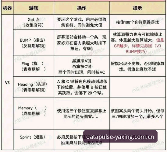 亚星娱乐平台访问异常应对指南：官网打不开的排查与解决方案详解