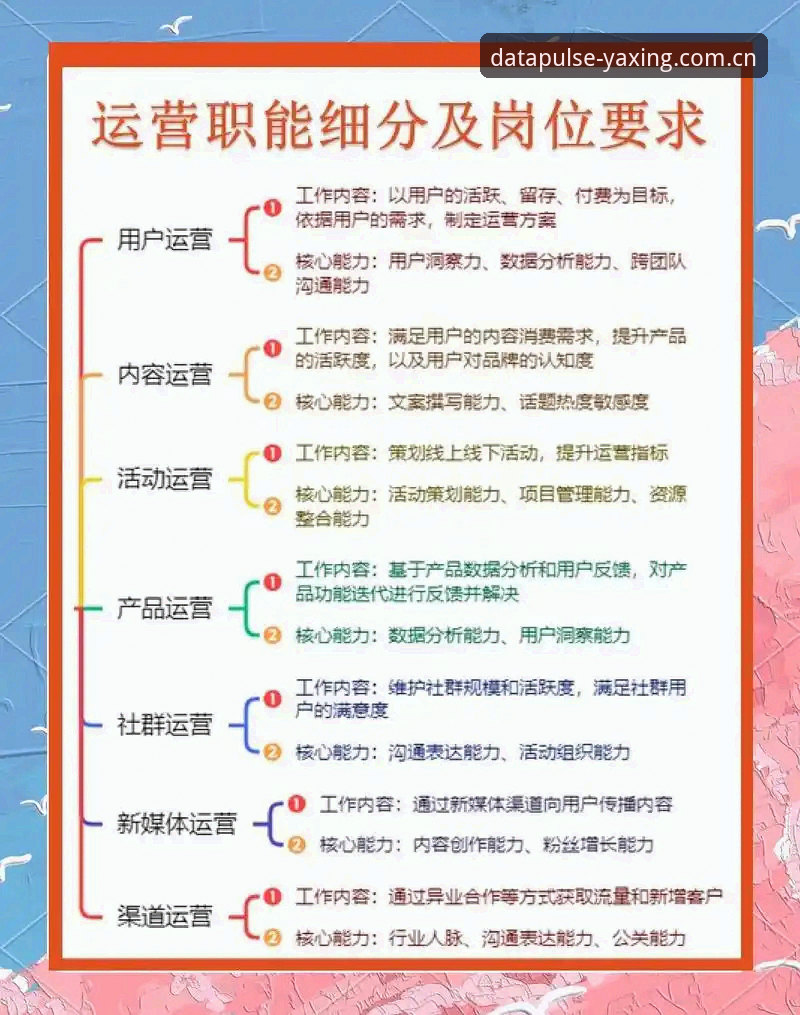 亚星数据服务功能详解：你真的了解它的核心优势吗？