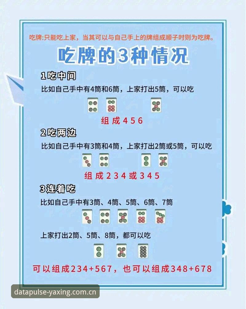 亚星娱乐平台最新动态：新手如何快速掌握九乐棋牌数据查询技巧